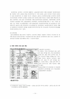 모성보호법 레포트-14