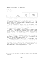 대학교 조별 활동 수업에 적용시켜 본 게임이론-5