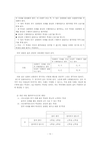 대학교 조별 활동 수업에 적용시켜 본 게임이론-10