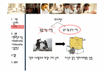 패치아담스를 통해본 리더십-5