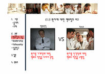 패치아담스를 통해본 리더십-12