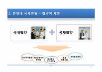 한양대학교 국제병원의 의료관광전략-11