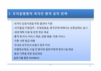 한양대학교 국제병원의 의료관광전략-15