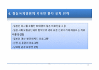 한양대학교 국제병원의 의료관광전략-18