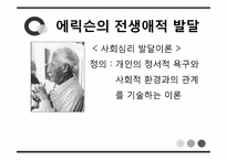 [심리학] 에릭슨의 전생애적 발달, 행동주의 이론, 인본주의 이론-3