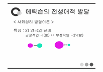 [심리학] 에릭슨의 전생애적 발달, 행동주의 이론, 인본주의 이론-5