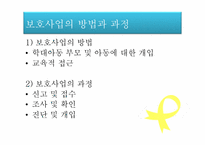 [아동복지] 아동보호사업 -굿네이버스-8