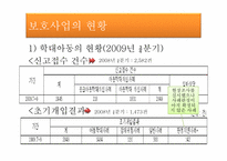 [아동복지] 아동보호사업 -굿네이버스-10