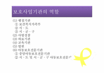 [아동복지] 아동보호사업 -굿네이버스-17