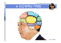 [외교정책론] 전략적 시각에서 본 하토야마 외교정책-14
