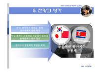 [외교정책론] 전략적 시각에서 본 하토야마 외교정책-18