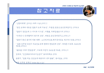 [외교정책론] 전략적 시각에서 본 하토야마 외교정책-20