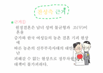 원정결혼에 대한 정부의 지원-4