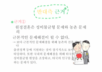 원정결혼에 대한 정부의 지원-7