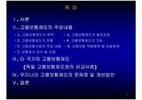 고용보험제도 레포트-2