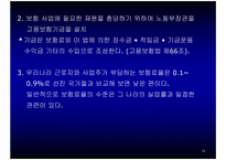 고용보험제도 레포트-18