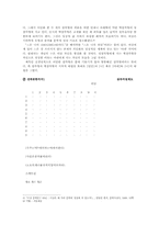 이상과 초현실주의-5