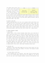 소설 `봄봄`과 TV문학관의 `봄,봄봄`-7