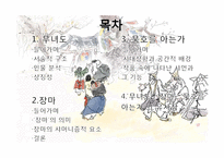 샤머니즘과 한국문학 -무녀도, 장마, 묵호를 아는가-2