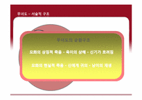 샤머니즘과 한국문학 -무녀도, 장마, 묵호를 아는가-6