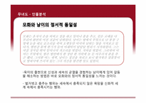 샤머니즘과 한국문학 -무녀도, 장마, 묵호를 아는가-11
