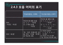 [국어정서법] 남북한 맞춤법의 비교와 통합 맞춤법에 대한 구상-12