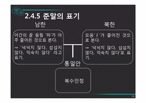 [국어정서법] 남북한 맞춤법의 비교와 통합 맞춤법에 대한 구상-15