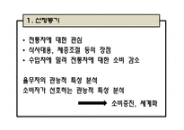 [식품관능] 율무차 실험-3