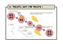 [식품관능] 율무차 실험-6