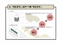 [식품관능] 율무차 실험-7