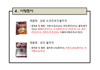[식품관능] 율무차 실험-15