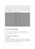 [글로벌경영] 대구, 경북지역 해외 진출기업 사례 연구-(주) 대화공업-8
