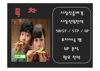 [국제경영학]미스터 피자 싱가포르 진출 전략-2