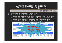 [국제경영학]미스터 피자 싱가포르 진출 전략-3