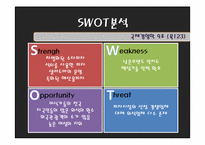 [국제경영학]미스터 피자 싱가포르 진출 전략-8