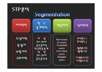 [국제경영학]미스터 피자 싱가포르 진출 전략-9