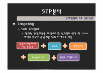 [국제경영학]미스터 피자 싱가포르 진출 전략-11