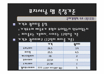 [국제경영학]미스터 피자 싱가포르 진출 전략-15
