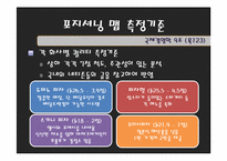 [국제경영학]미스터 피자 싱가포르 진출 전략-17