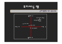 [국제경영학]미스터 피자 싱가포르 진출 전략-19