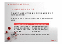 [경제정책론] 제11장 구조정책-6