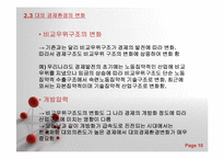 [경제정책론] 제11장 구조정책-10