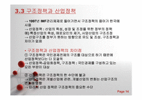 [경제정책론] 제11장 구조정책-14