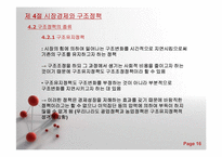 [경제정책론] 제11장 구조정책-16