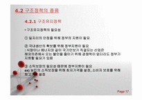 [경제정책론] 제11장 구조정책-17