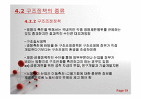 [경제정책론] 제11장 구조정책-19
