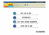 [글로벌경영] 대구, 경북지역 해외 진출기업 사례 연구-(주) 대화공업-2