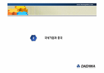[글로벌경영] 대구, 경북지역 해외 진출기업 사례 연구-(주) 대화공업-6