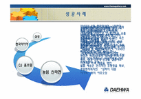[글로벌경영] 대구, 경북지역 해외 진출기업 사례 연구-(주) 대화공업-15