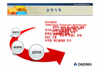 [글로벌경영] 대구, 경북지역 해외 진출기업 사례 연구-(주) 대화공업-16